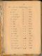 Paramasastra, Rănggawarsita, 1900, #577: Citra 15 dari 129