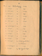 Paramasastra, Rănggawarsita, 1900, #577: Citra 16 dari 129