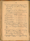 Paramasastra, Rănggawarsita, 1900, #577: Citra 47 dari 129