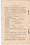 Waradarma, Wirapustaka dan Rêksadipraja, 1916-01, #584: Citra 6 dari 32