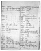 Koleksi Warsadiningrat (MNA1927a), Warsadiningrat, c. 1927, #612: Citra 41 dari 41