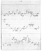 Koleksi Warsadiningrat (KMS1907c), Warsadiningrat, c. 1907, #623: Citra 6 dari 32