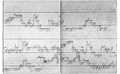 Koleksi Warsadiningrat (KMS1907c), Warsadiningrat, c. 1907, #623: Citra 25 dari 32