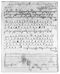 Koleksi Warsadiningrat (PMP1906c), Warsadiningrat, c. 1906, #627: Citra 8 dari 36