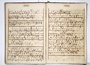 Santiswara, Warsapradonggo, 1915, #629 (Bagian 6): Citra 5 dari 10