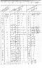 Nama-nama Para Narapidana di Rumah Tahanan Gladag, 5 Januari 1835: Citra 1.2 dari 1