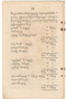 Waradarma, Wirapustaka dan Rêksadipraja, 1916-04, #907: Citra 18 dari 36