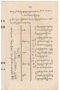 Waradarma, Wirapustaka dan Rêksadipraja, 1916-04, #907: Citra 23 dari 36