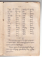 Paramasastra Jawa, Dwijasewaya, 1910, #913 (Jilid 1: Hlm. 083–170): Citra 75 dari 90