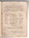 Paramasastra Jawa, Dwijasewaya, 1910, #913 (Jilid 1: Hlm. 083–170): Citra 77 dari 90