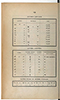 Dictionnaire Javanais-Français, L'Abbé P. Favre, 1870, #917 (Bagian 1: Préface): Citra 11 dari 11