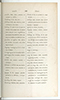 Dictionnaire Javanais-Français, L'Abbé P. Favre, 1870, #917 (Bagian 3: Ka–Ta): Citra 19 dari 107