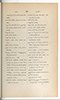Dictionnaire Javanais-Français, L'Abbé P. Favre, 1870, #917 (Bagian 4: Sa–La): Citra 91 dari 108