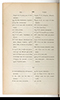 Dictionnaire Javanais-Français, L'Abbé P. Favre, 1870, #917 (Bagian 6: Ga–Nga): Citra 35 dari 93