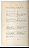 Dictionnaire Javanais-Français, L'Abbé P. Favre, 1870, #917 (Bagian 6: Ga–Nga): Citra 75 dari 93