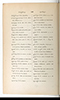Dictionnaire Javanais-Français, L'Abbé P. Favre, 1870, #917 (Bagian 6: Ga–Nga): Citra 85 dari 93