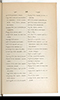 Dictionnaire Javanais-Français, L'Abbé P. Favre, 1870, #917 (Bagian 6: Ga–Nga): Citra 88 dari 93